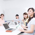 社員のリスクマネジメント力を上げる